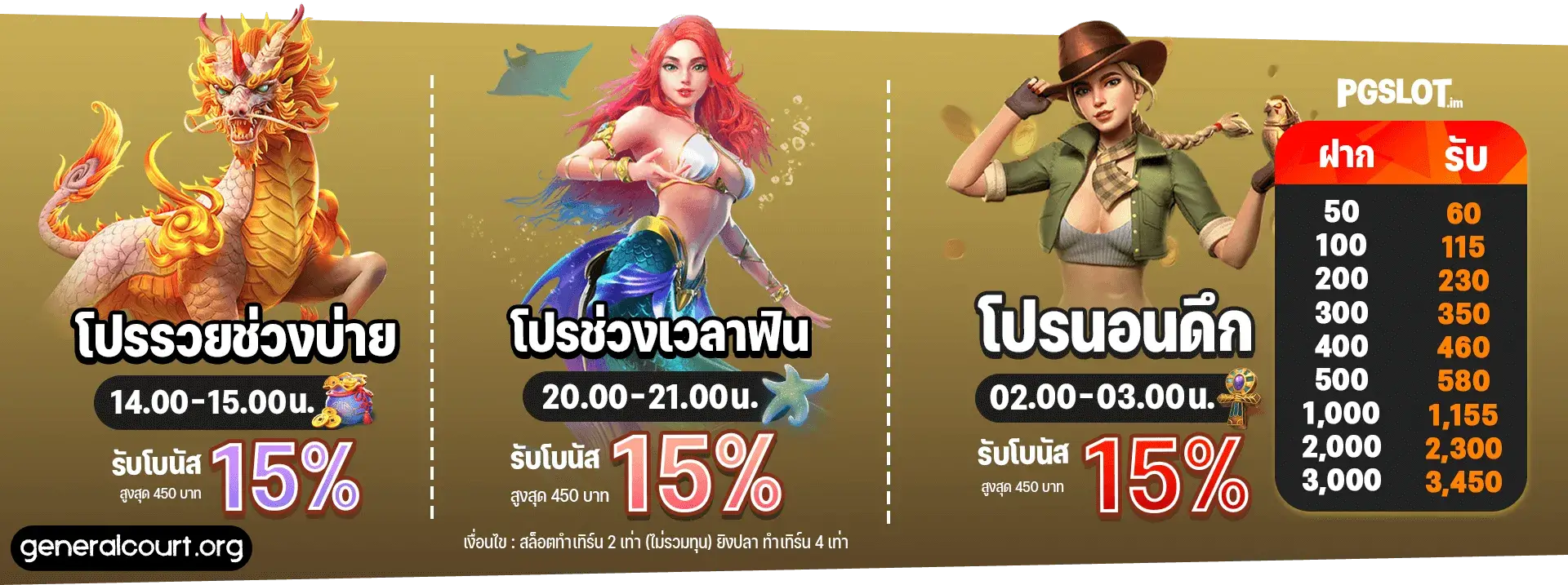 เว็บตรง ไม่ผ่านเอเย่นต์ คืนค่าคอมมิชชั่น
